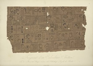 Fragment af en kristen kalender, tegnet fra et aztekisk manuskript i Berlins statsbibliotek, illustration fra Vues des Cordillères et Monumens des Peuples Indigènes de lAmérique af Alexander von Hum